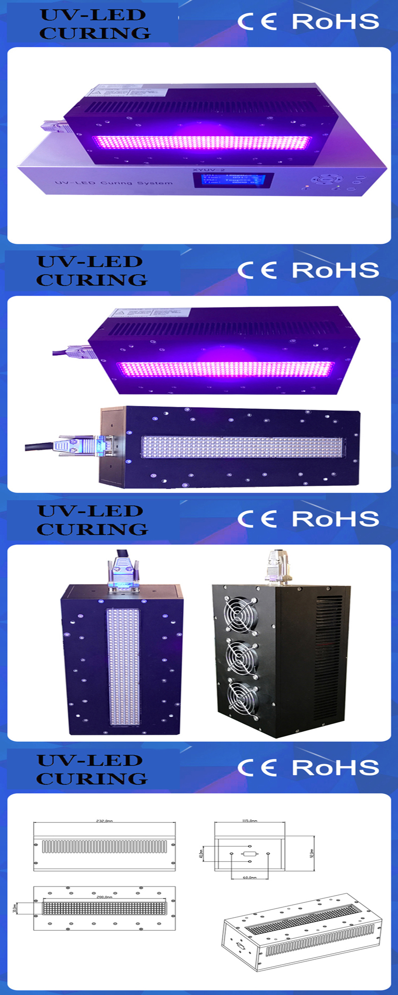 Energy Saving UV LED Curing Systems for Coating