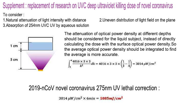 replacement of research on UVC deep ultraviolet killing dose of novel coronavirus