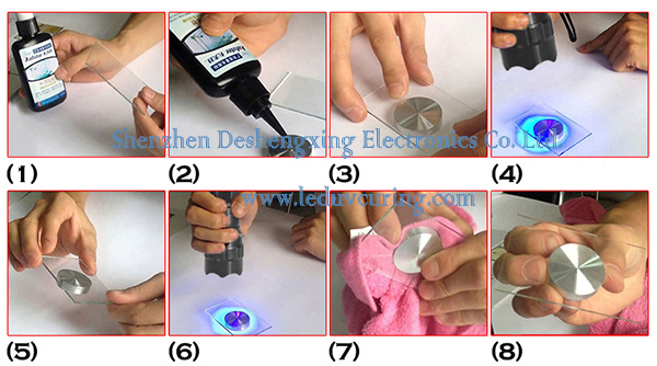 Florescence Detection UV LED Torch Lamp Supplier