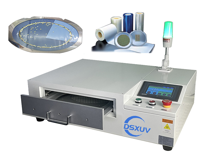 Stickstoffbehandlungs-UV-Filmhärtungssysteme