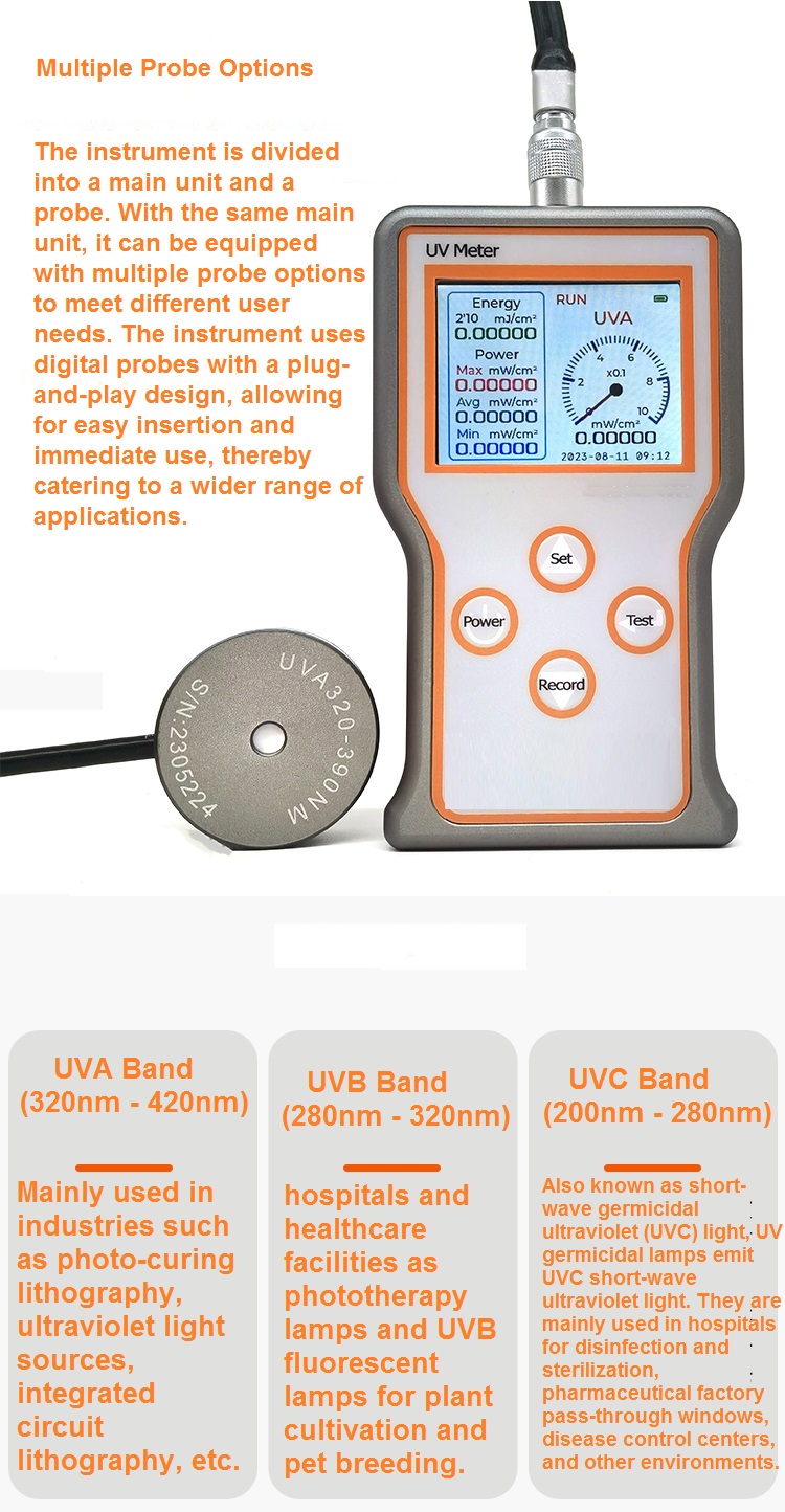Multiband-Ultraviolett-Bestrahlungsstärkemessgerät
