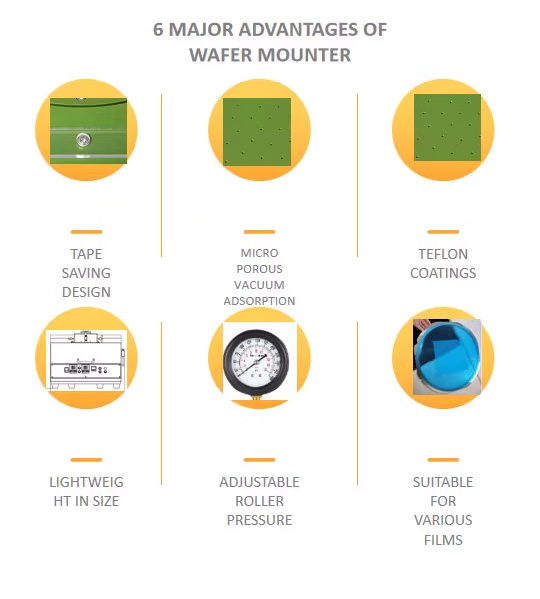 wafer laminating machine